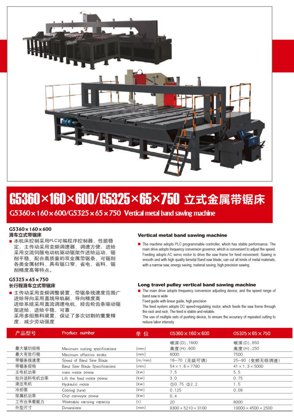 Vertical Band Sawing Machine